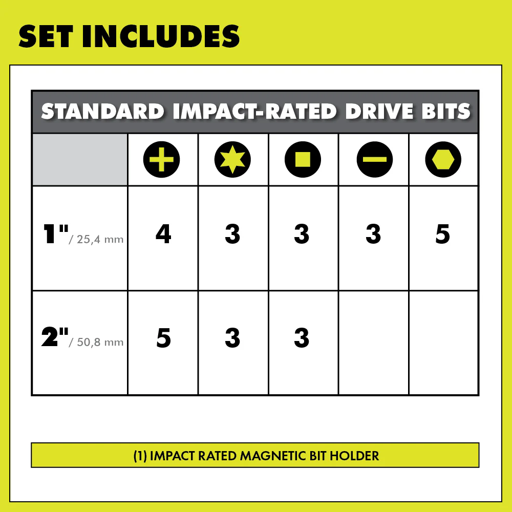30 PC. IMPACT DRIVING SET - Image 3