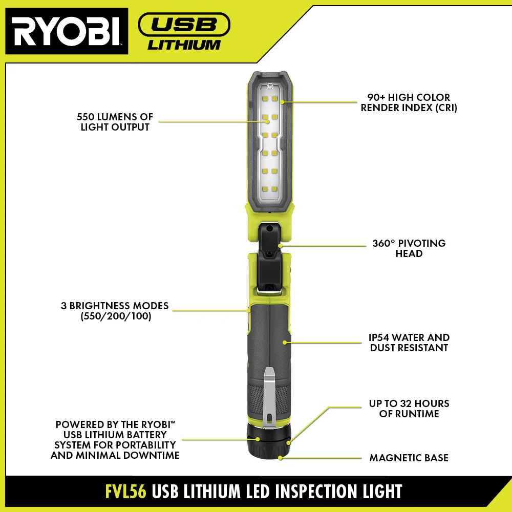 USB LITHIUM 4-Tool Combo Kit - Image 4