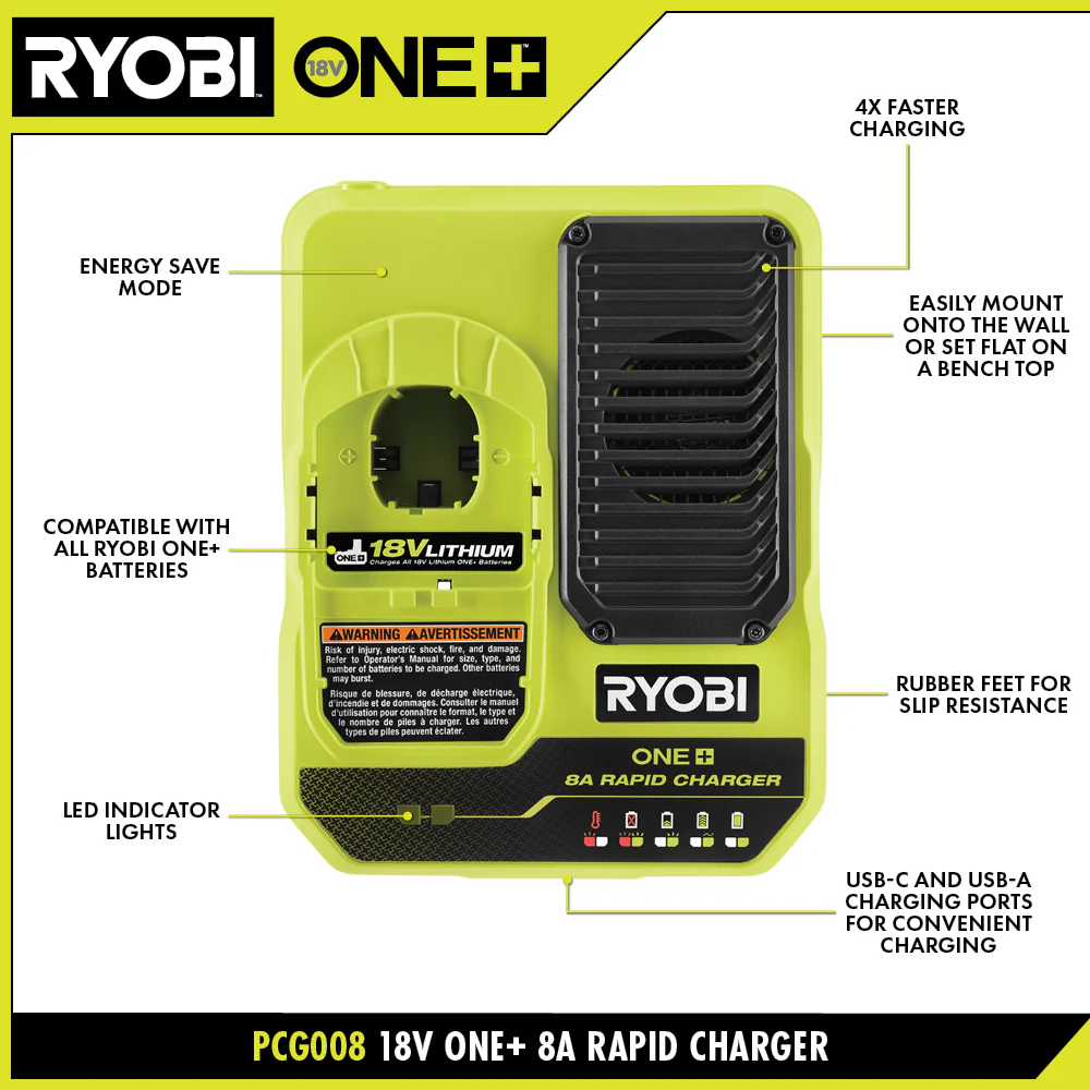 18V ONE+ 12AH LITHIUM HIGH PERFORMANCE STARTER KIT - Image 4