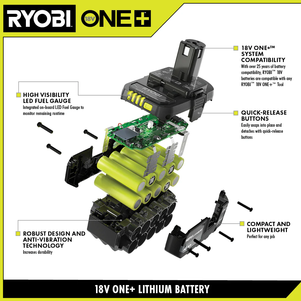 18V ONE+ 1.5AH LITHIUM STARTER KIT - Image 2