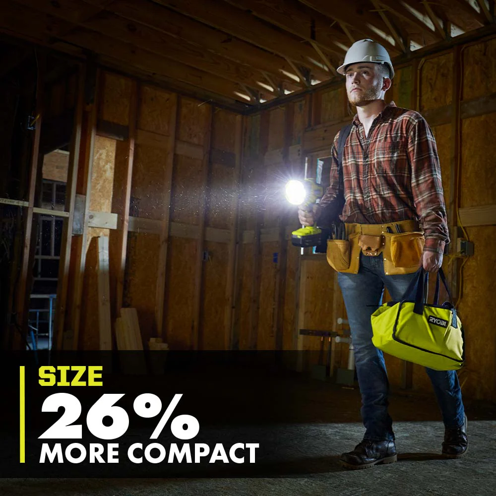 18V ONE+ 3-Tool Light Combo - Image 9