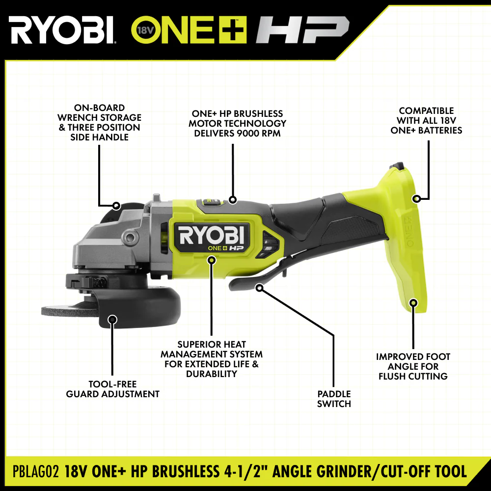 18V ONE+ HP BRUSHLESS 4-1/2" ANGLE GRINDER/CUT-OFF TOOL - Image 2