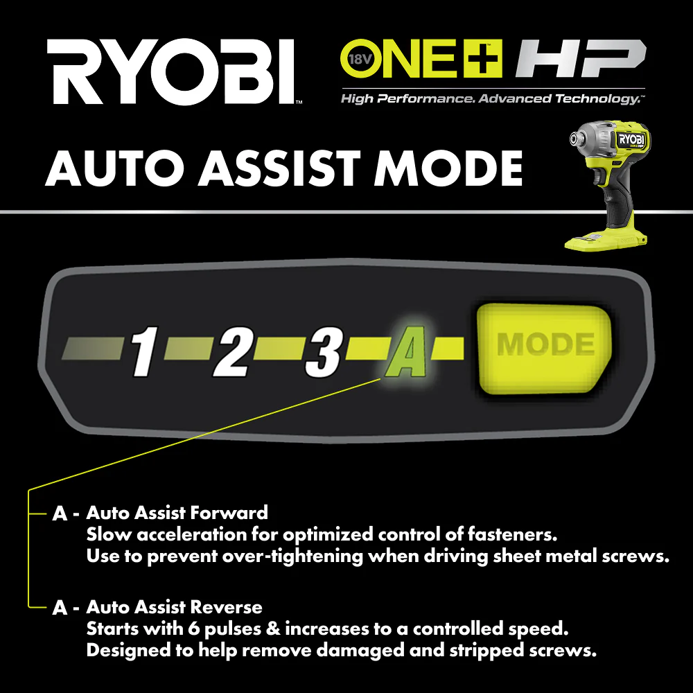 18V ONE+ HP Brushless 4-Mode 1/4" Hex Impact Driver - Image 9