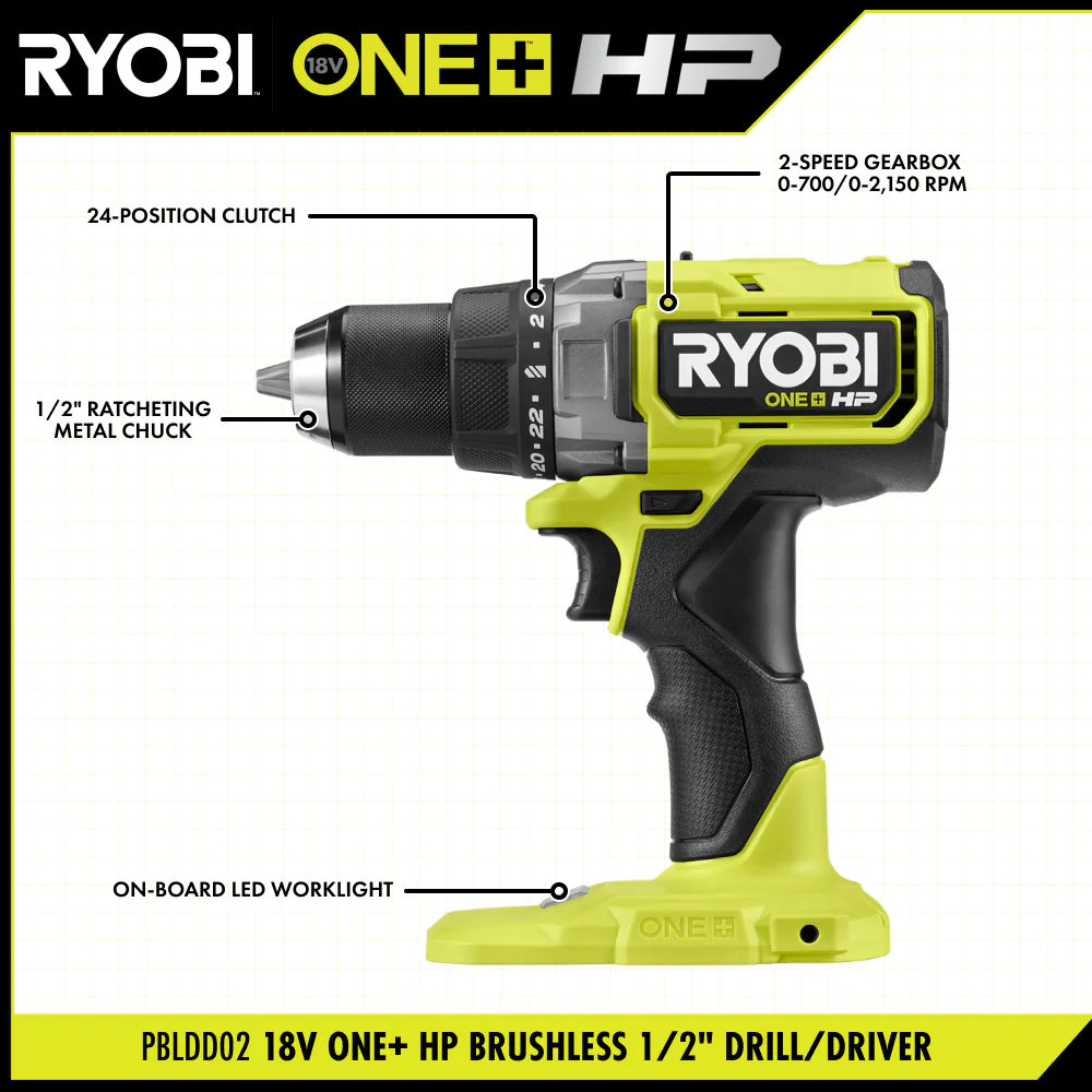 18V ONE+ HP Brushless 2-Tool Combo Kit - Image 2