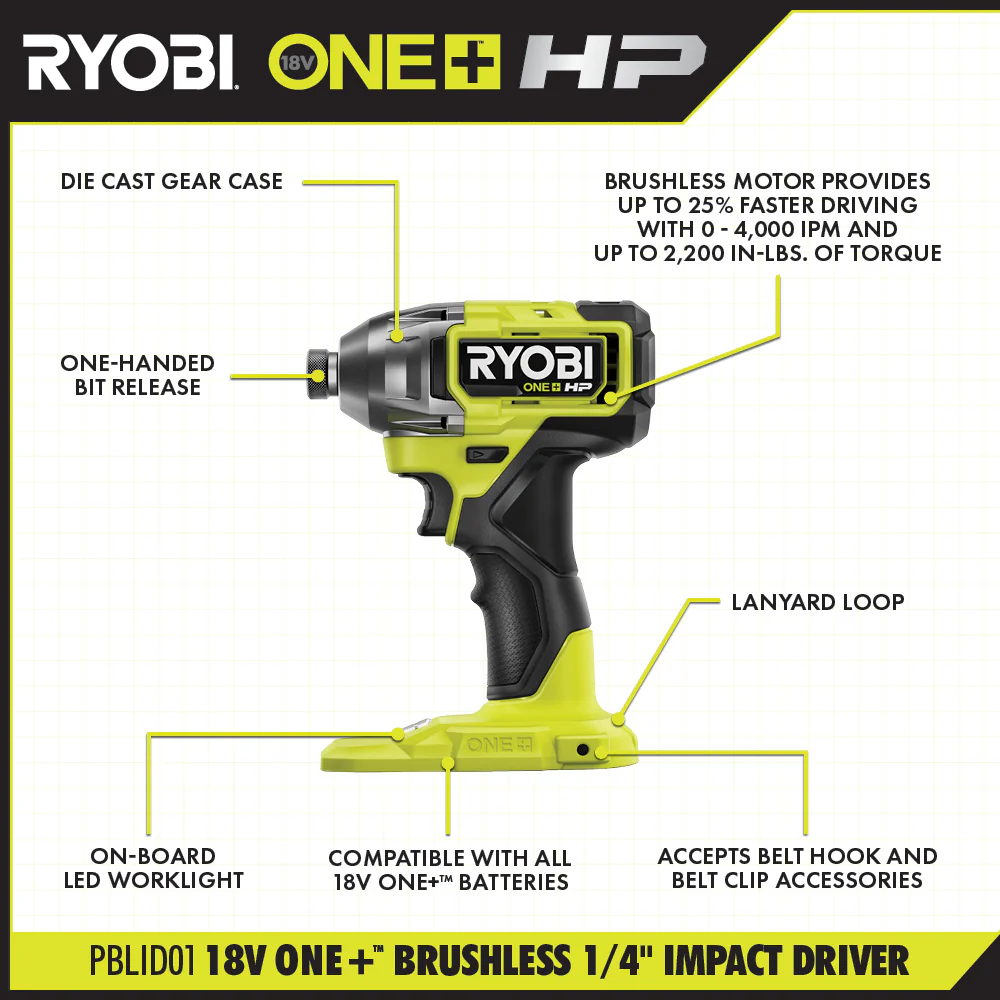 18V ONE+ HP Brushless 2-Tool Combo Kit - Image 3
