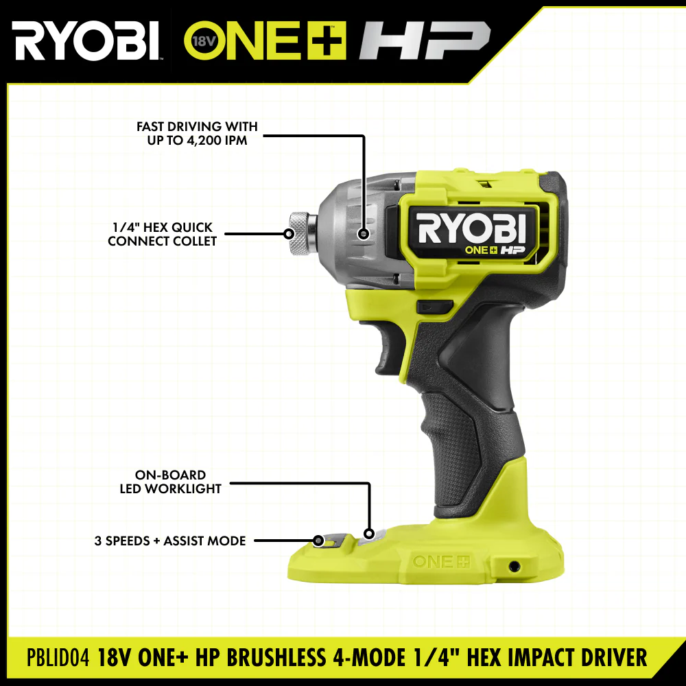 18V ONE+ HP BRUSHLESS CORDLESS 2-TOOL HAMMER DRILL / DRIVER, IMPACT DRIVER, 4.0 Ah, 2.0 Ah BATTERY, CHARGER, AND BAG - Image 4