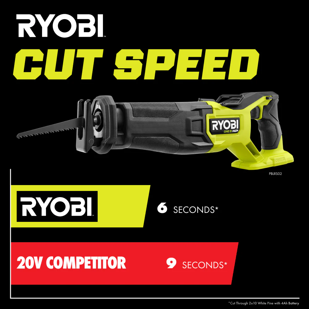 18V ONE+ HP Brushless Reciprocating Saw - Image 9