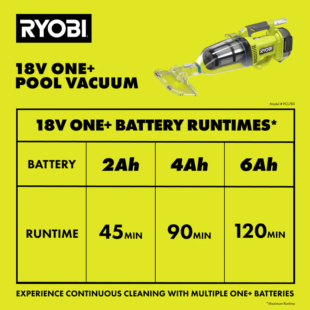 18V ONE+ Pool Vacuum Kit - Image 12