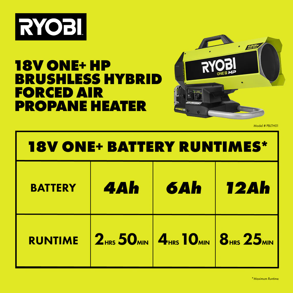 18V ONE+ HP Brushless Hybrid Forced Air Propane Heater - Image 9