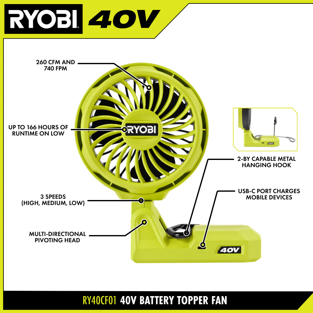 40V BATTERY TOPPER FAN - Image 3