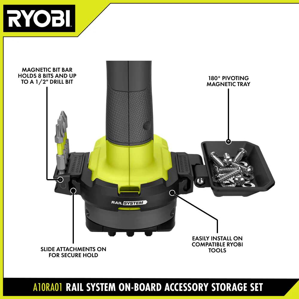 3PC. RAIL SYSTEM ON-BOARD ACCESSORY STORAGE SET - Image 2