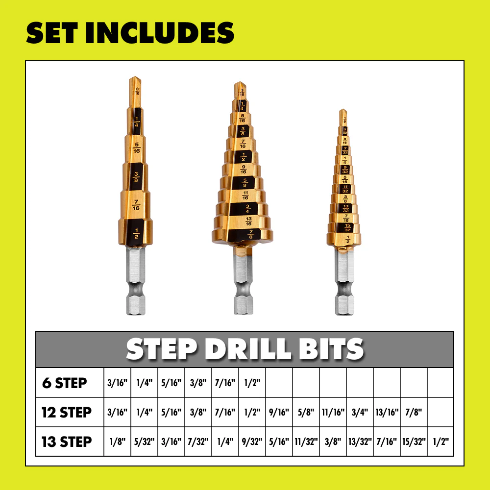 3 PC. Titanium Step Drill Bit Set - Image 4