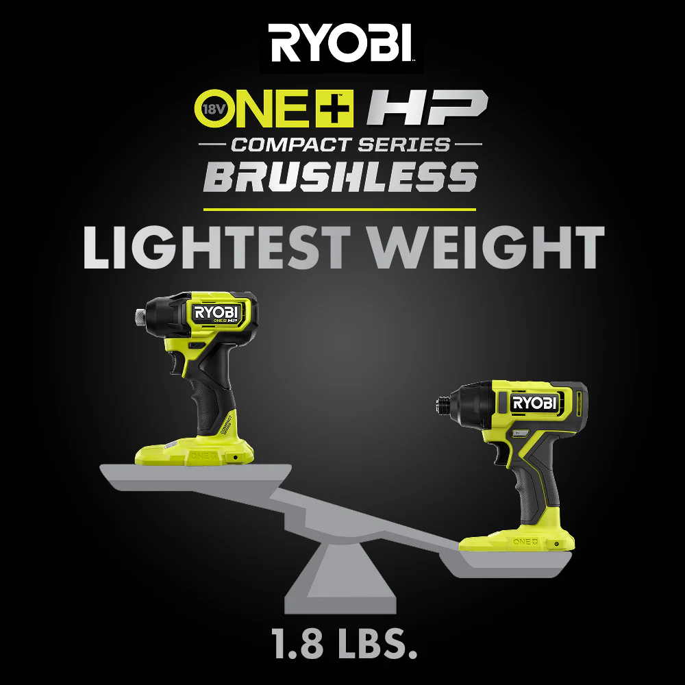 18V ONE+ HP Compact Brushless 1/4" Hex Impact Driver Kit - Image 4