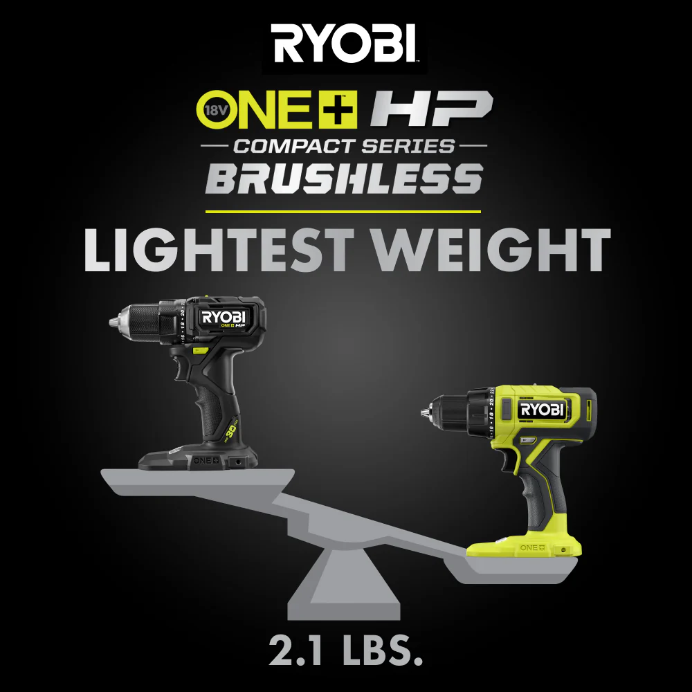 LIMITED EDITION 18V ONE+ HP Compact Brushless 1/2" Drill/Driver Kit - Image 11