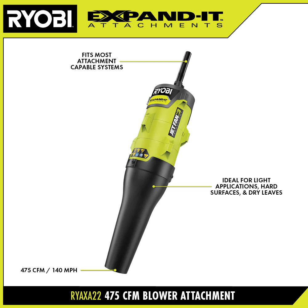 EXPAND-IT 475 CFM BLOWER ATTACHMENT - Image 3