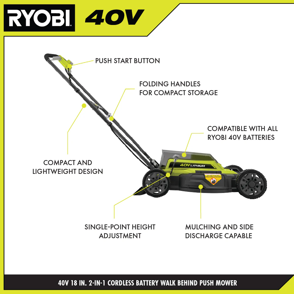 40V 2-IN-1 18" PUSH LAWN MOWER KIT - Image 2
