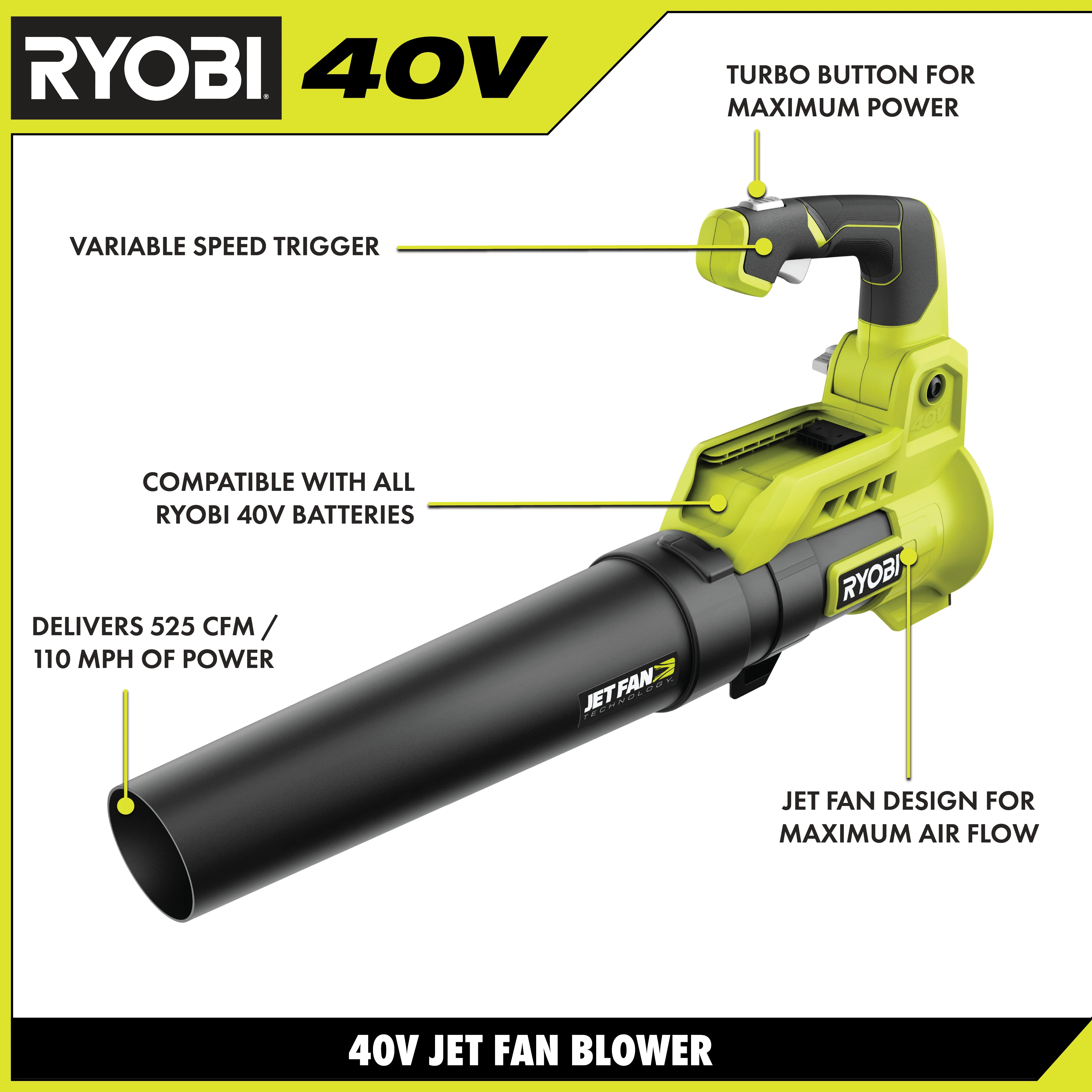 40V 525 CFM JET FAN BLOWER - Image 3