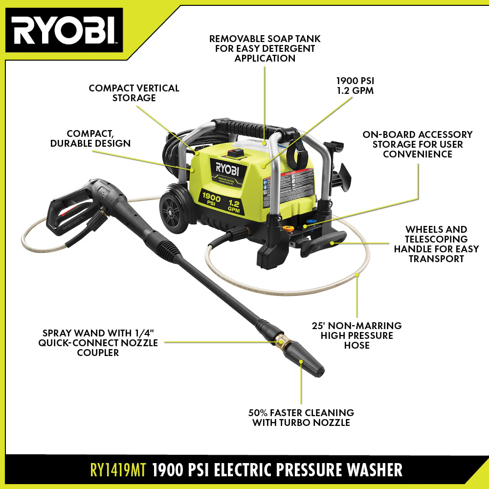 1900 PSI 1.2 GPM Electric Pressure Washer - Image 4
