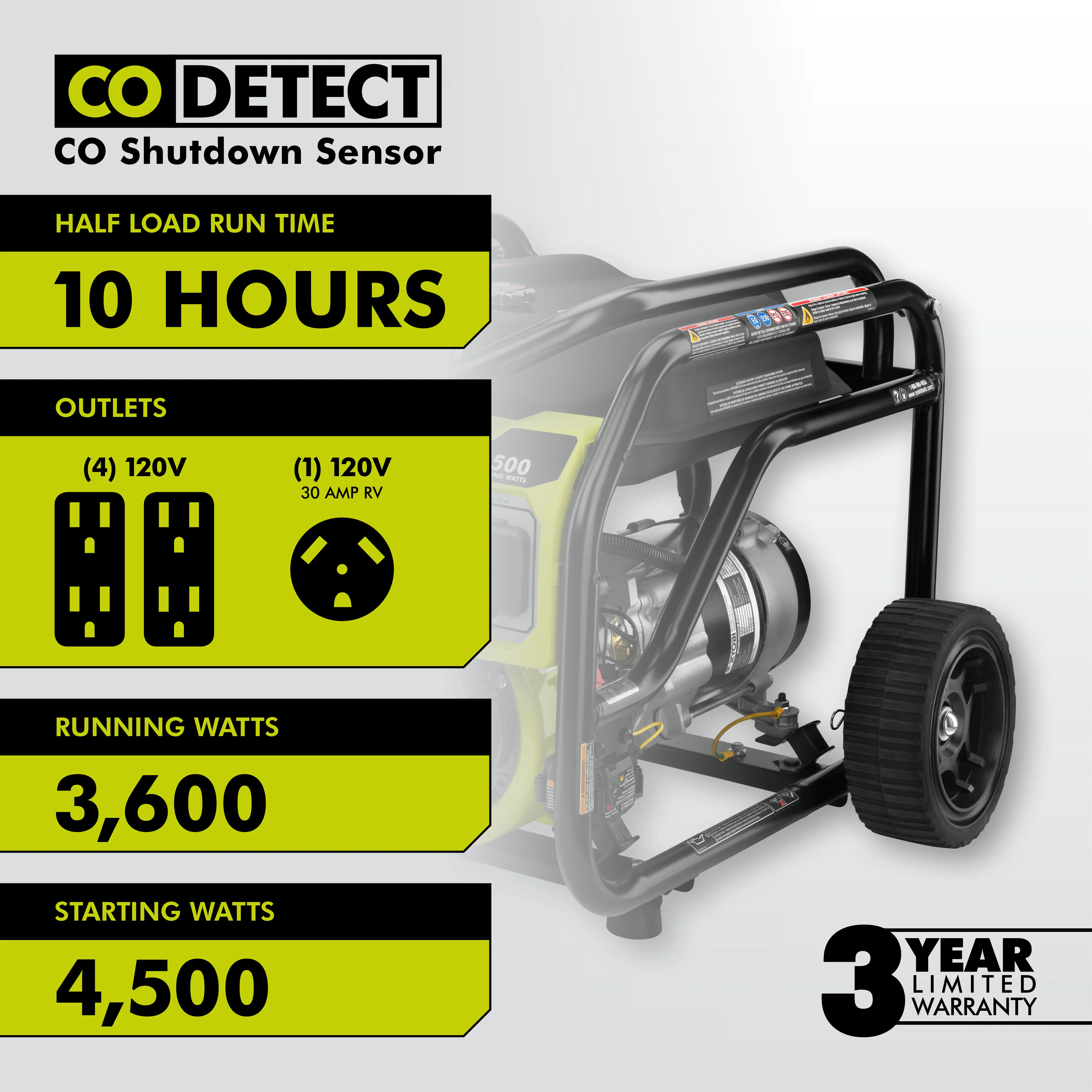 3600-Watt Generator with CO Shutdown Sensor - Image 2