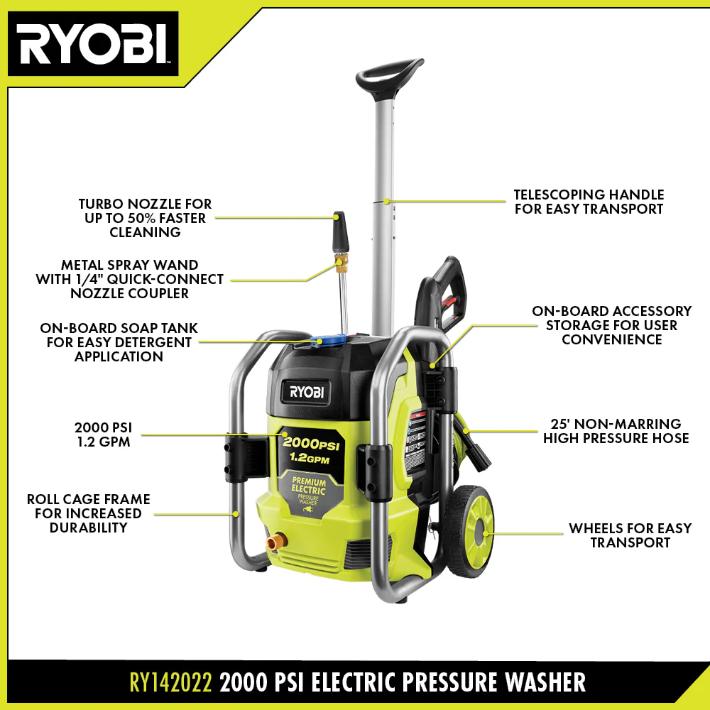 2000 PSI 1.2 GPM ELECTRIC PRESSURE WASHER - Image 3