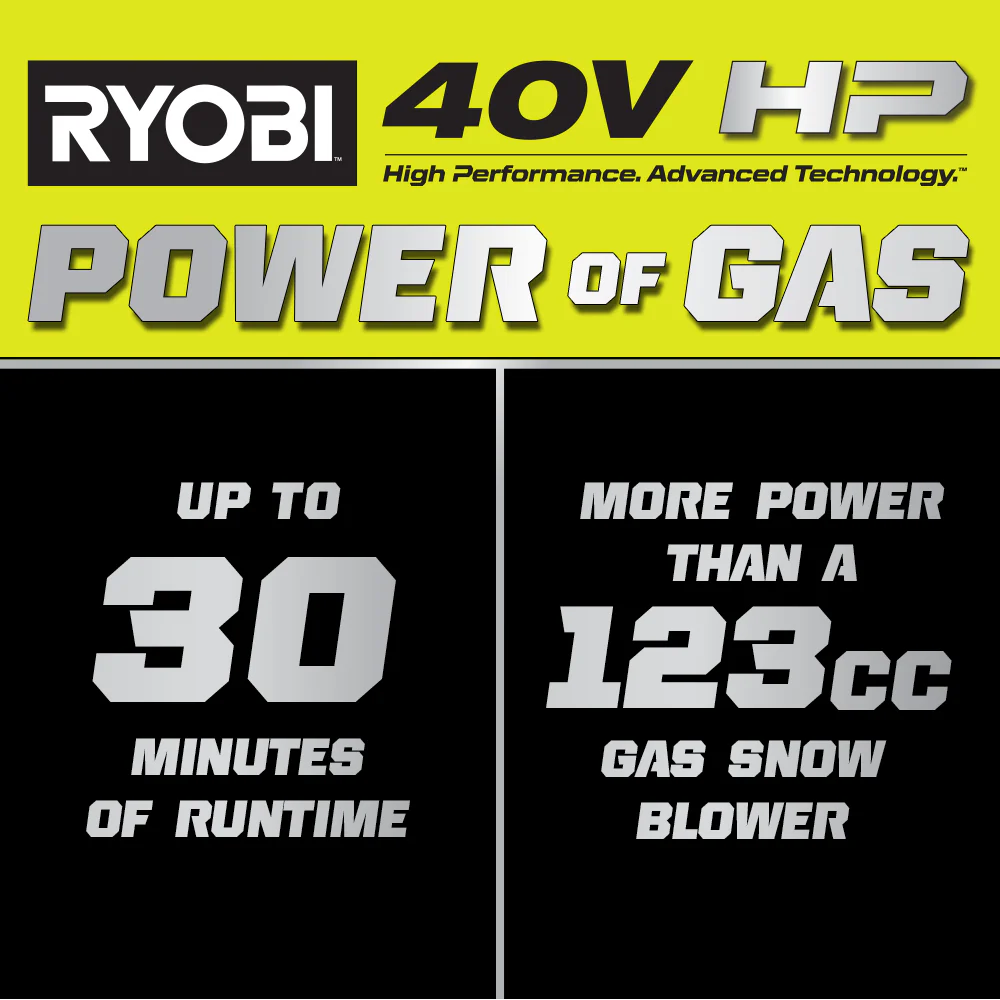 40V HP BRUSHLESS 18" SNOW BLOWER KIT - Image 2