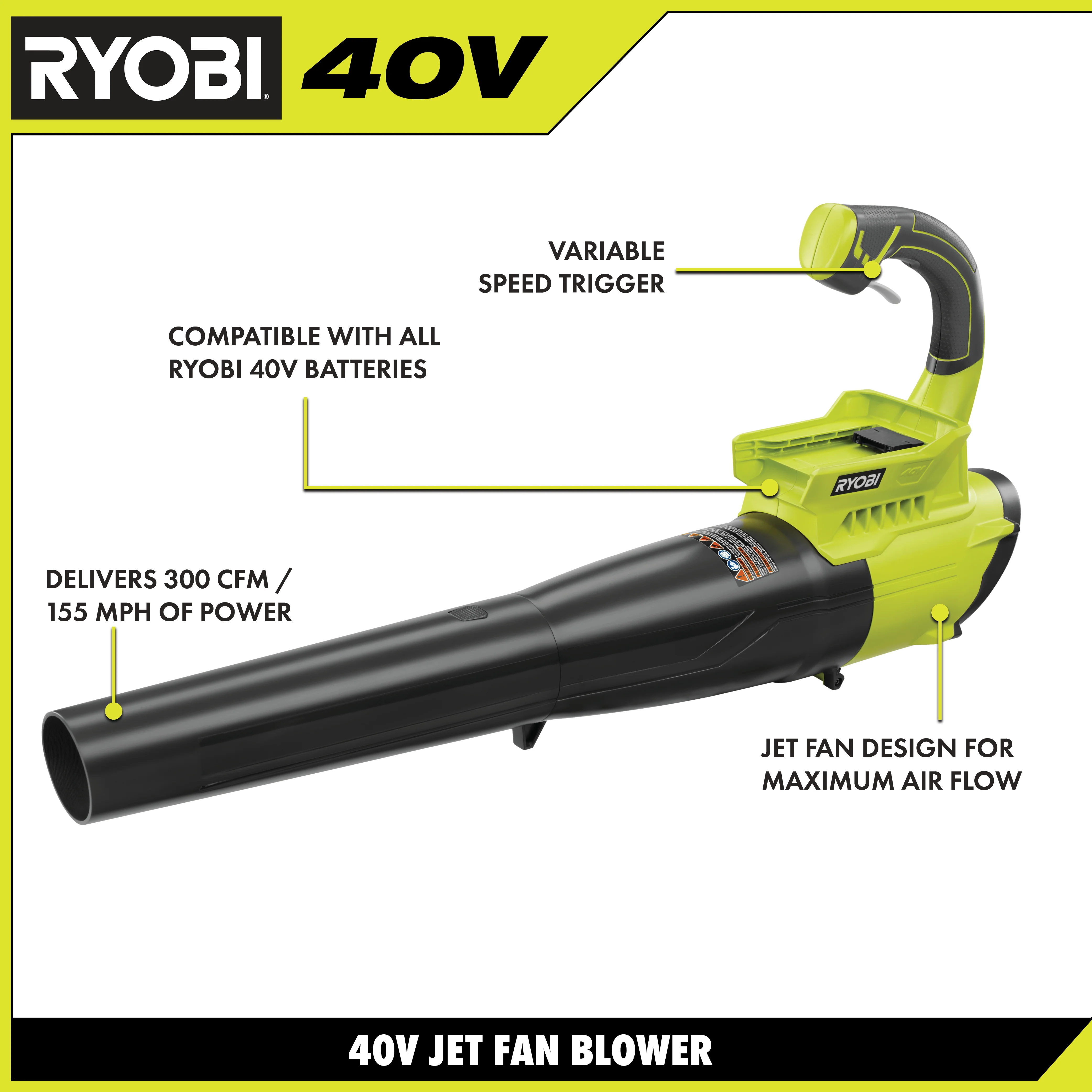 40V 300 CFM JET FAN LEAF BLOWER KIT - Image 2