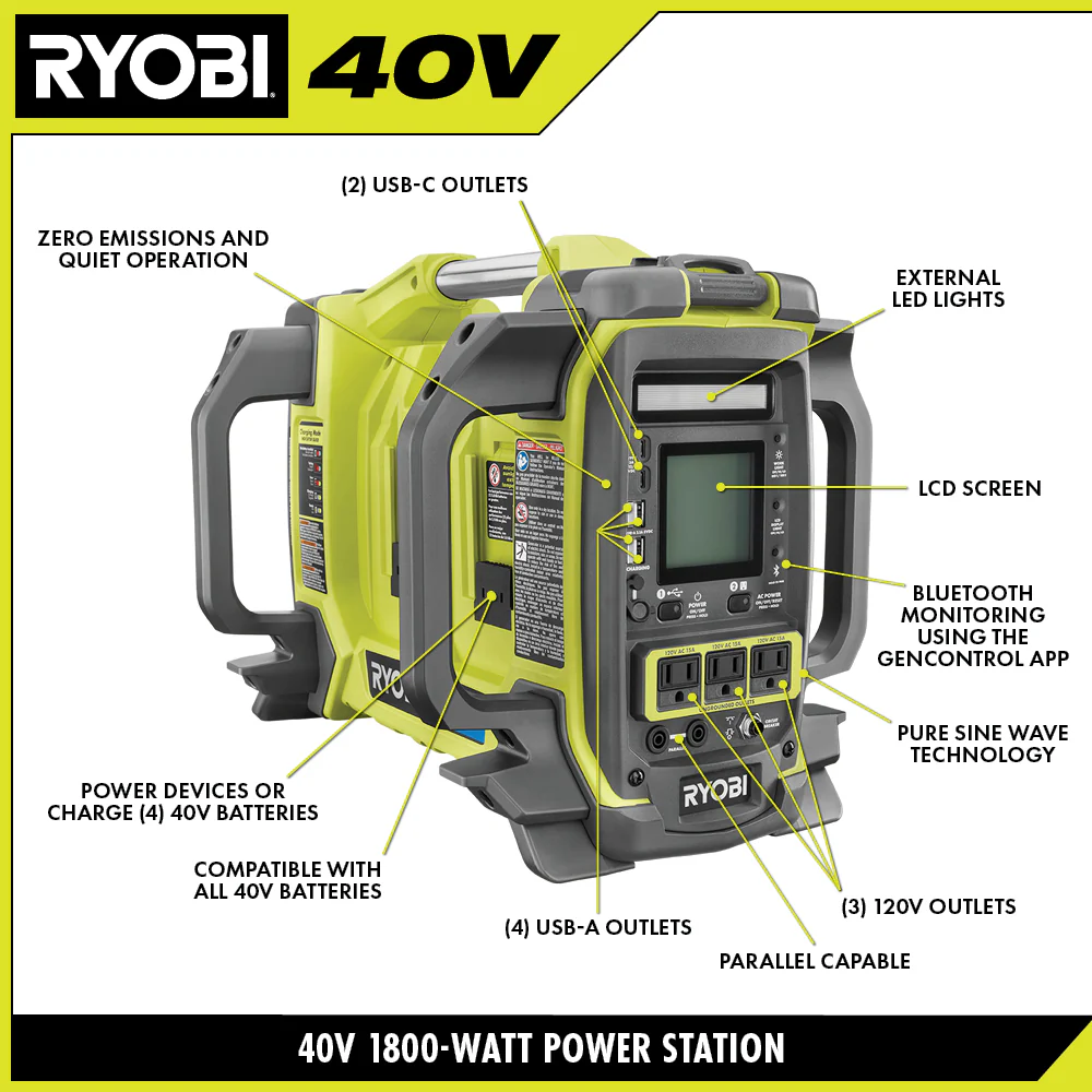 40V 1800-WATT POWER STATION - Image 2
