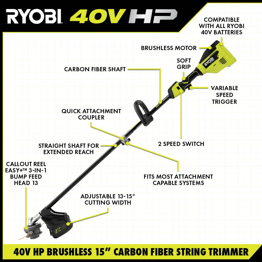 40V HP BRUSHLESS 15" CARBON FIBER ATTACHMENT CAPABLE STRING TRIMMER - Image 3