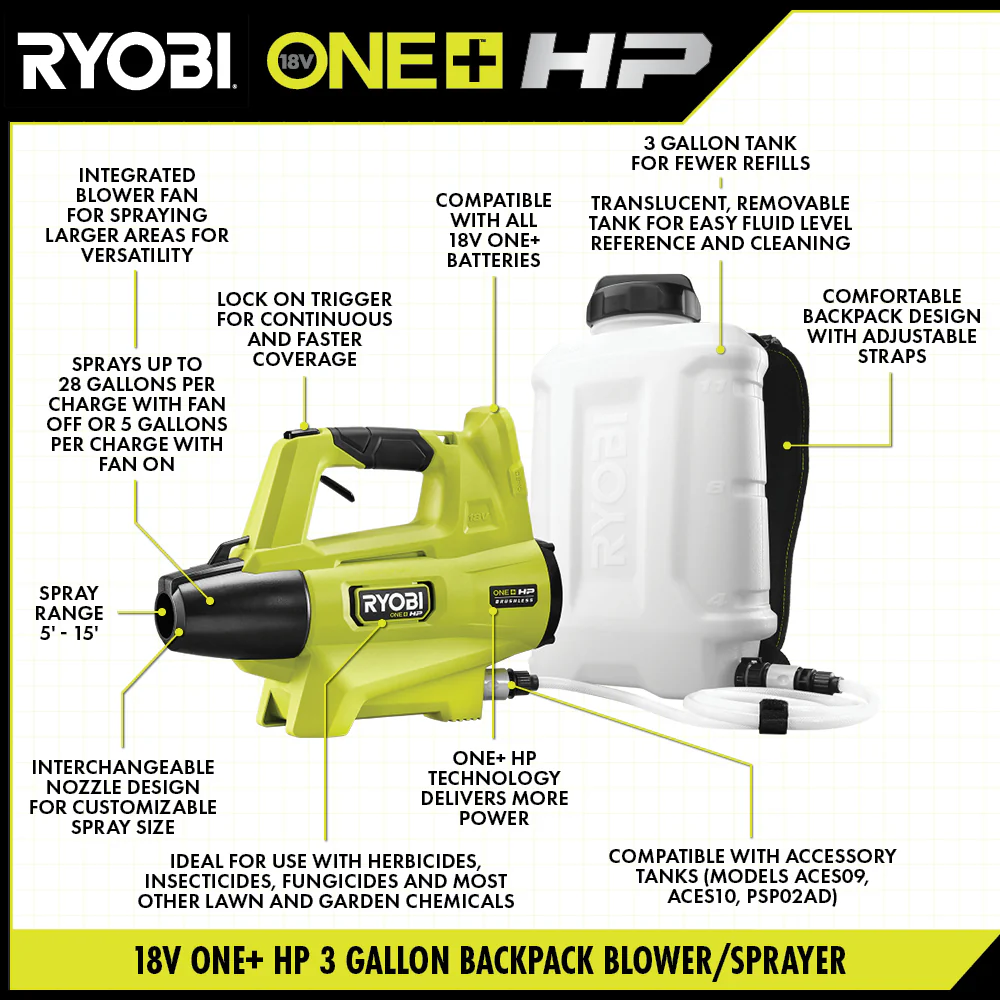 18V ONE+ HP BACKPACK BLOWER/SPRAYER - Image 3