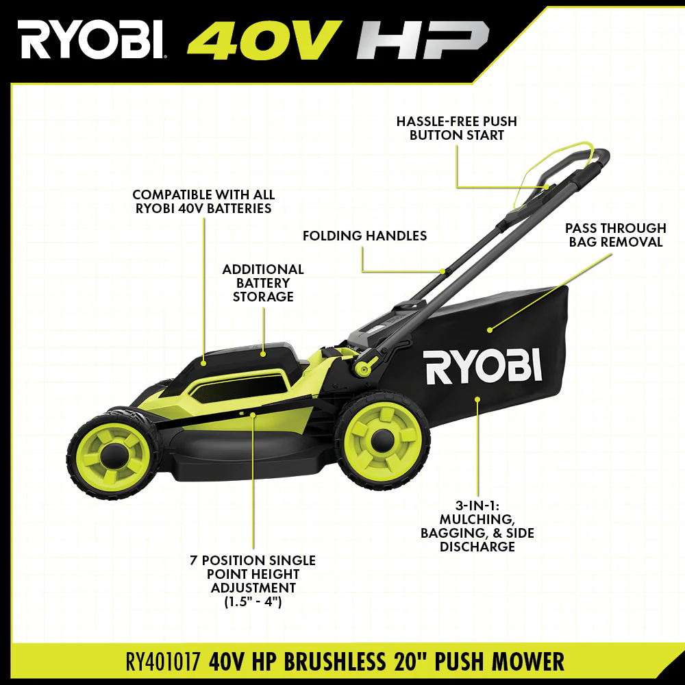 40V HP BRUSHLESS 20" PUSH MOWER KIT - Image 4