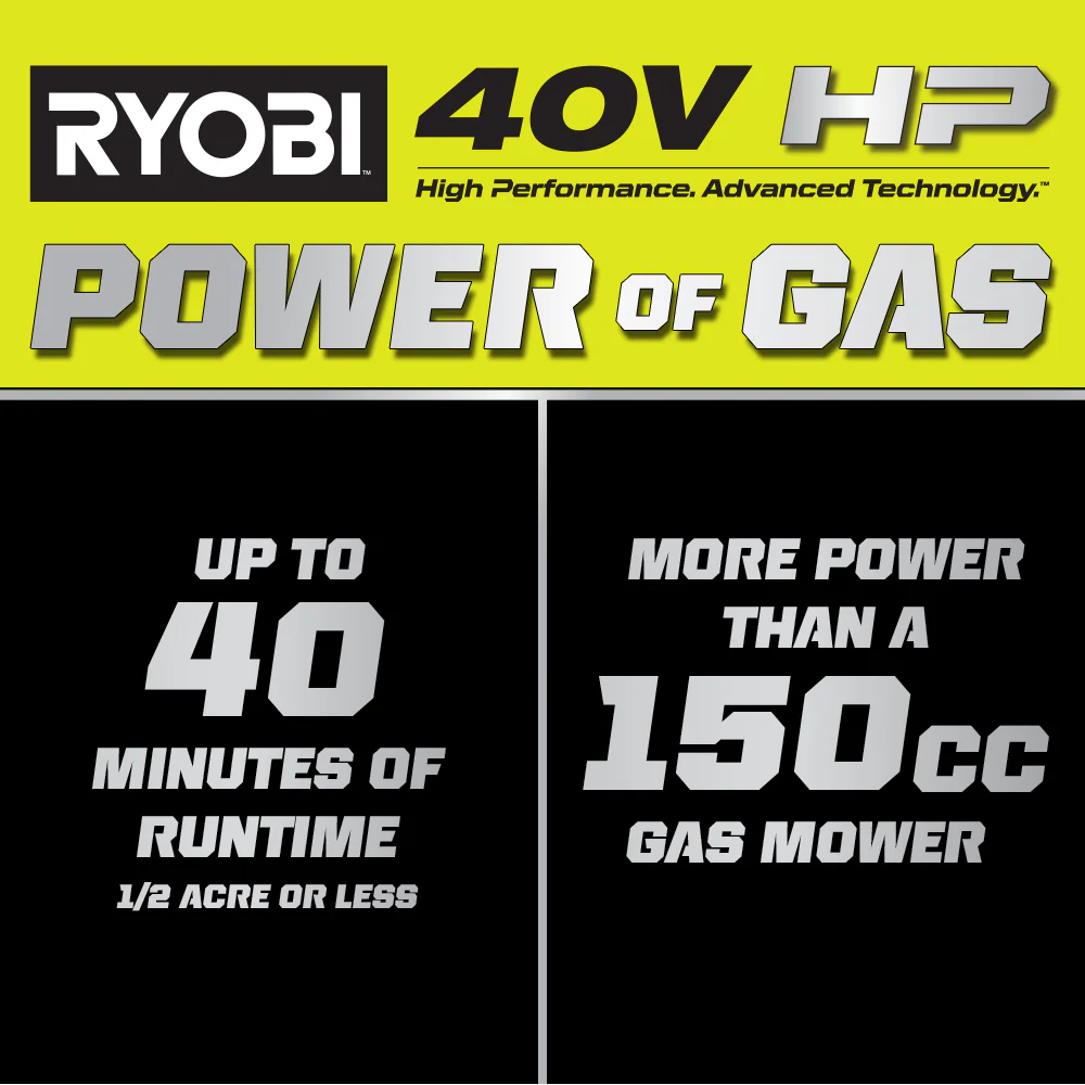 40V HP BRUSHLESS 20" SELF-PROPELLED LAWN MOWER KIT - Image 2