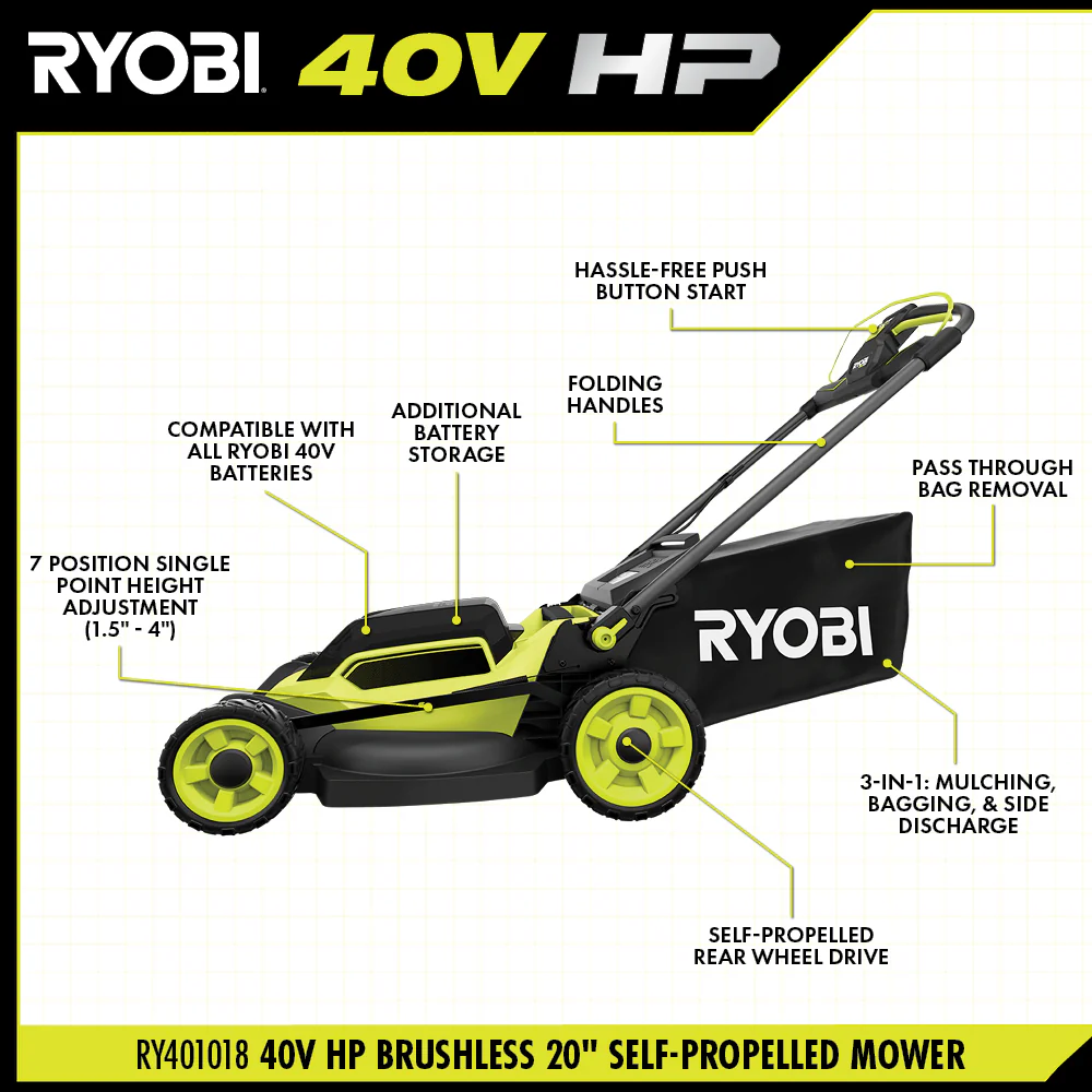 40V HP BRUSHLESS 20" SELF-PROPELLED LAWN MOWER - Image 3