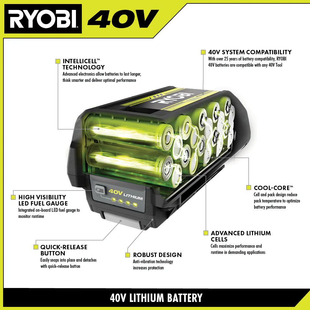 40V 6AH LITHIUM BATTERY - Image 3