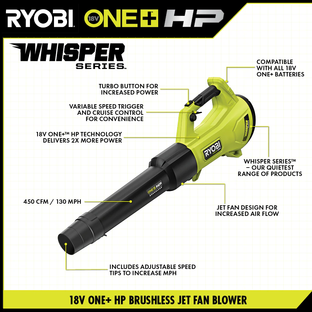 18V ONE+ HP BRUSHLESS WHISPER SERIES 450 CFM BLOWER KIT - Image 3