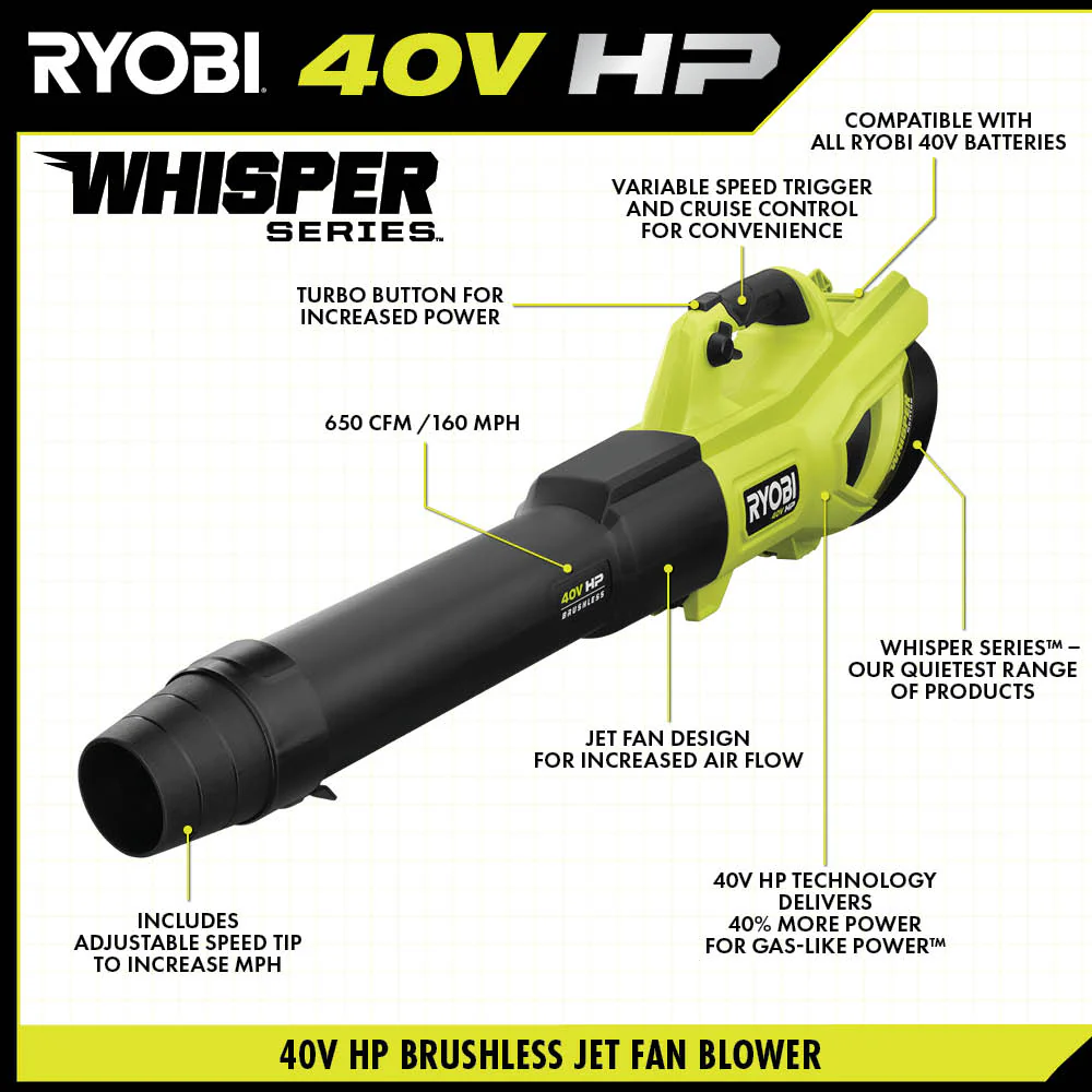 40V HP BRUSHLESS 650 CFM WHISPER SERIES BLOWER KIT - Image 3