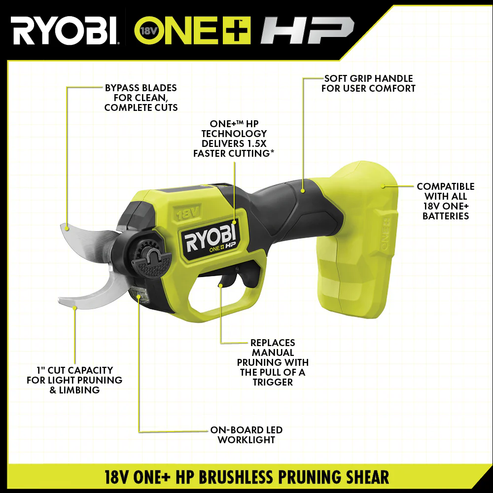 18V ONE+ HP PRUNING SHEAR KIT - Image 3