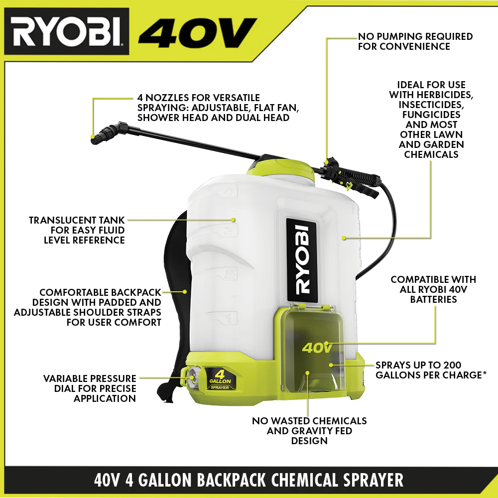 40V 4 GALLON BACKPACK CHEMICAL SPRAYER KIT - Image 3