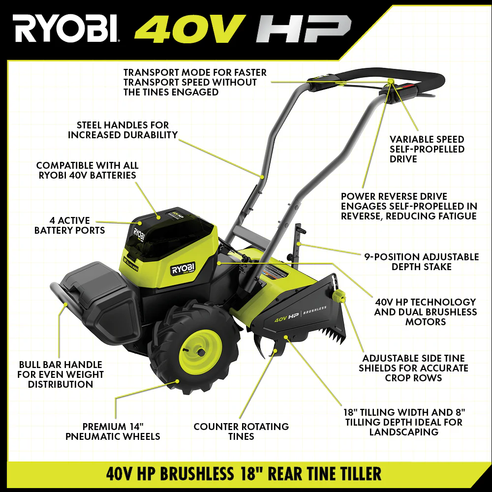 40V HP BRUSHLESS 18" REAR TINE TILLER KIT - Image 5
