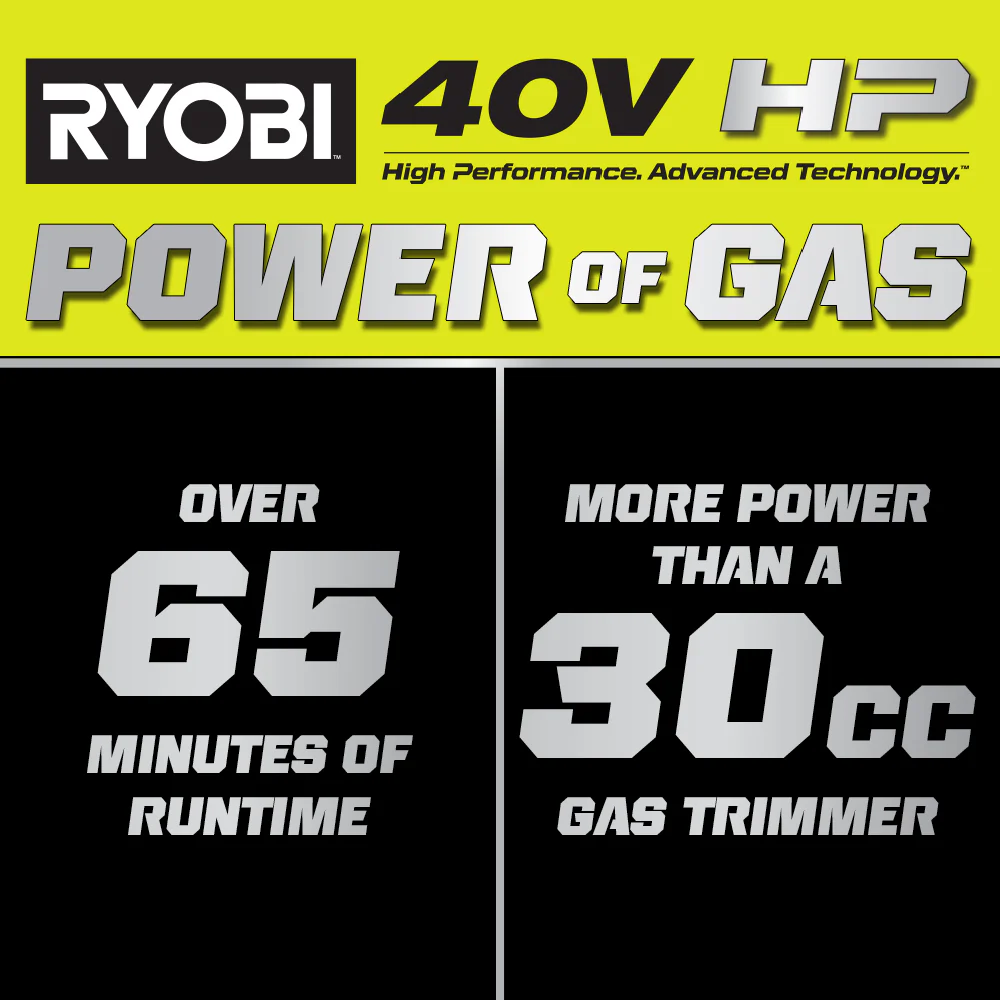 40V HP Brushless 17” String Trimmer - Image 2