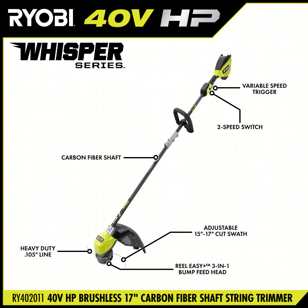 40V HP Brushless 17” String Trimmer - Image 3