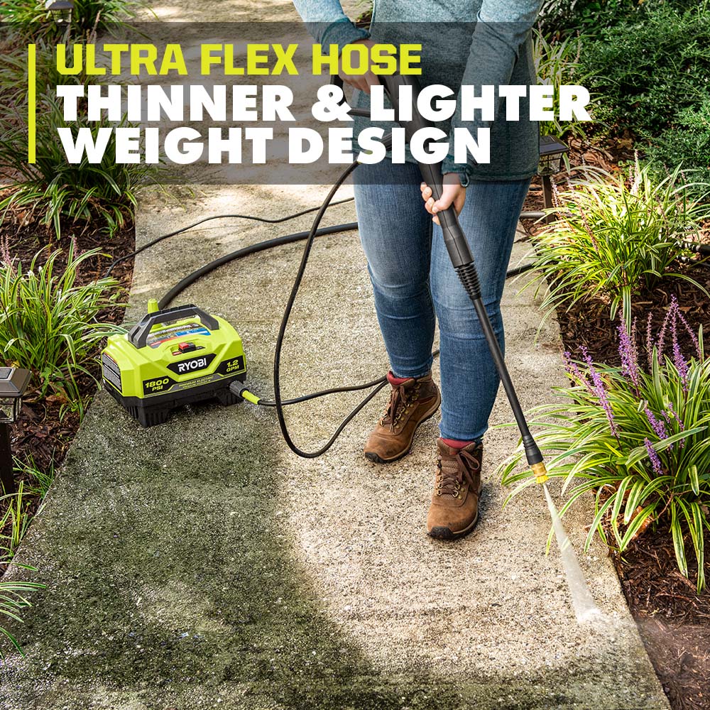 1800 PSI 1.2 GPM Electric Pressure Washer - Image 8