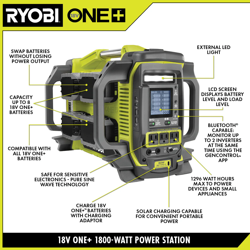 18V ONE+ 1800-WATT POWER STATION KIT - Image 3