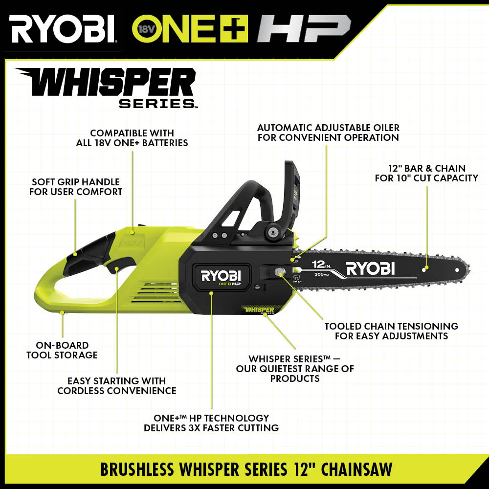 18V ONE+ HP BRUSHLESS WHISPER SERIES 12" CHAINSAW KIT - Image 3