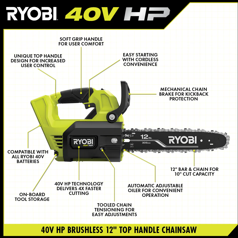 40V HP BRUSHLESS 12" TOP HANDLE CHAINSAW - Image 2