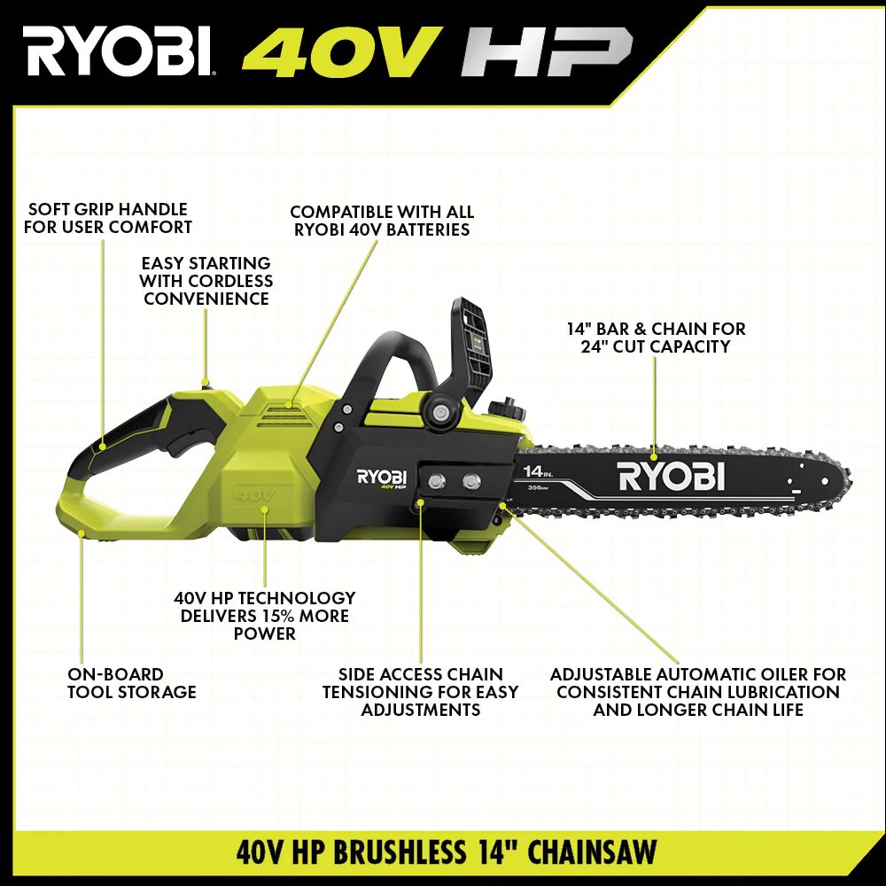 40V HP BRUSHLESS 14" CHAINSAW KIT - Image 3