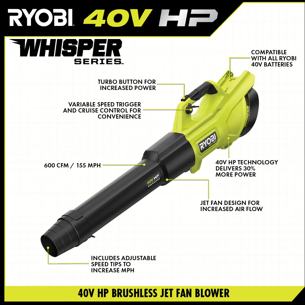 40V HP BRUSHLESS 600 CFM WHISPER SERIES BLOWER & 15" CARBON FIBER STRING TRIMMER COMBO KIT - Image 3