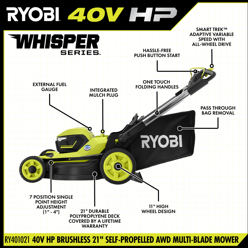 40V HP BRUSHLESS 21" SELF-PROPELLED AWD MULTI-BLADE MOWER KIT - Image 4