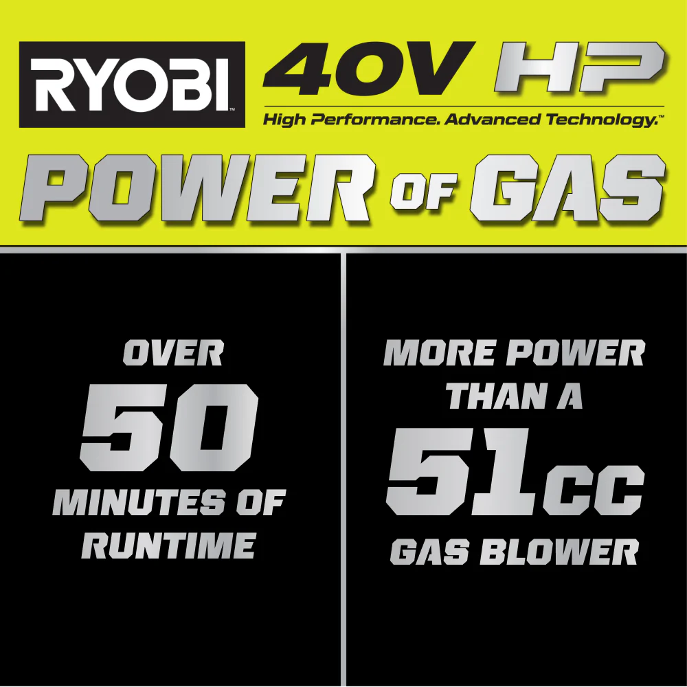 40V HP BRUSHLESS 730 CFM BACKPACK BLOWER KIT - Image 2
