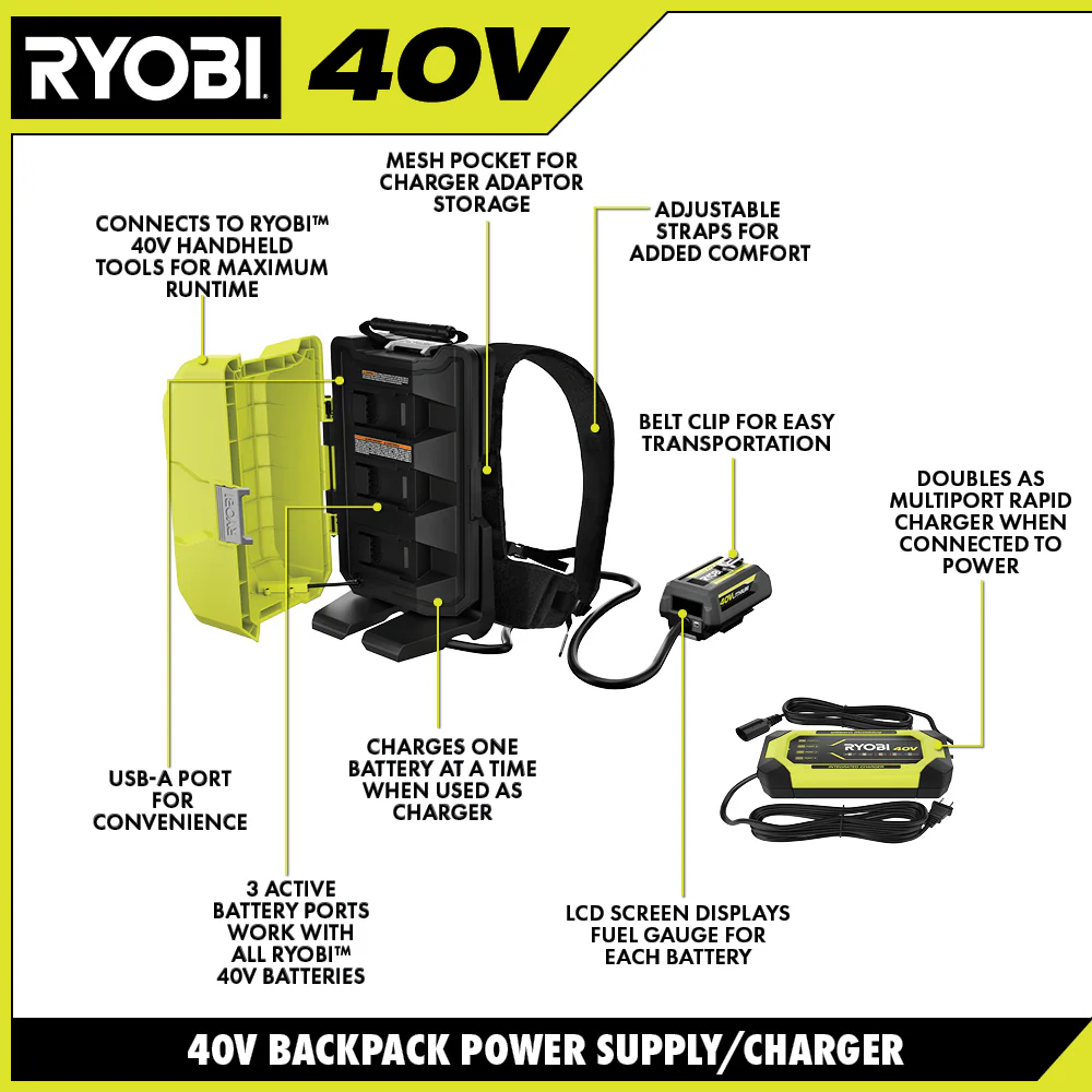 40V BACKPACK POWER SUPPLY/CHARGER - Image 2