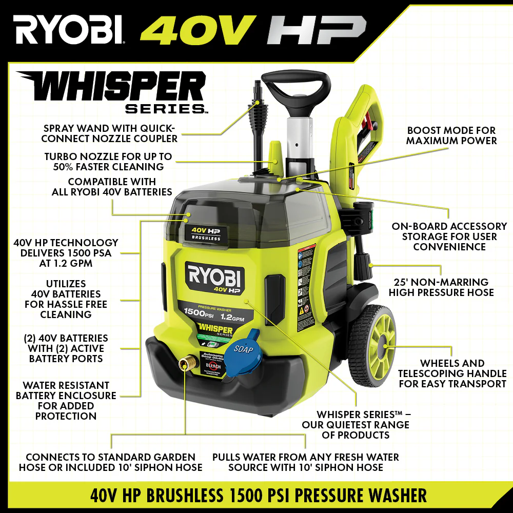 40V HP BRUSHLESS WHISPER SERIES 1500 PSI 1.2 GPM PRESSURE WASHER - Image 3